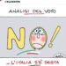 La colpa della bocciatura? I ceti improduttivi del Sud e i giovani pro-pal. Rigurgito razzista e rifiuto della realtà