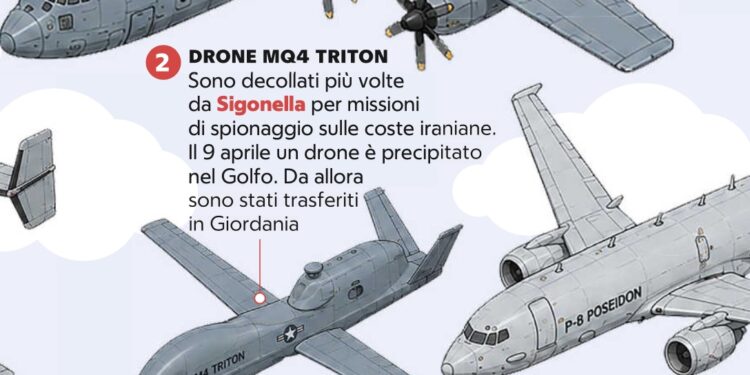 ll Grande bluff delle basi. Niscemi non è una semplice antenna, è arma. E i droni di Sigonella…